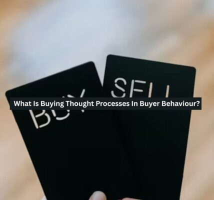 Buying Thought Processes